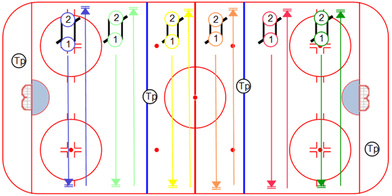Упражнение №341