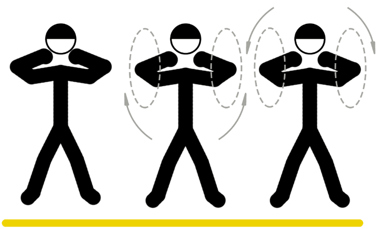 Упражнение №4