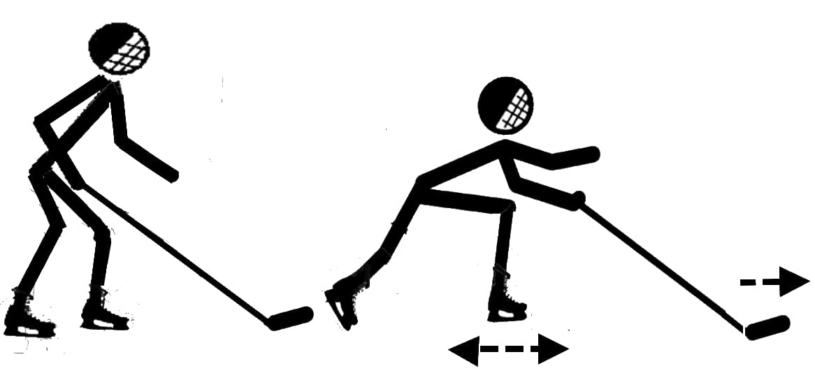 Упражнение №4