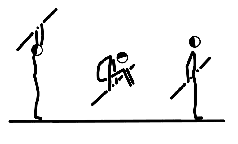 Упражнение №727