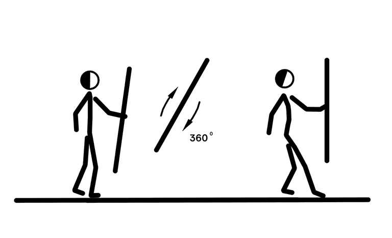 Упражнение №731