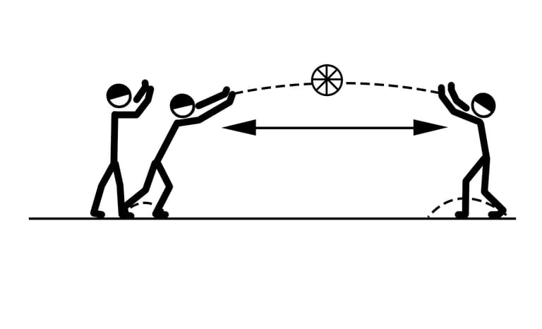 Упражнение №609