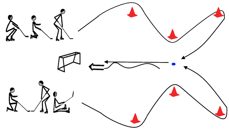 Упражнение №103