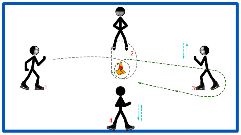 Упражнение №240