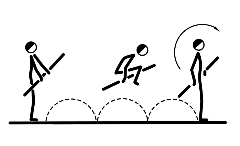 Упражнение №734