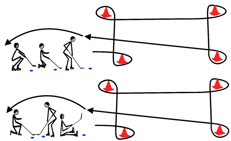 Упражнение №108