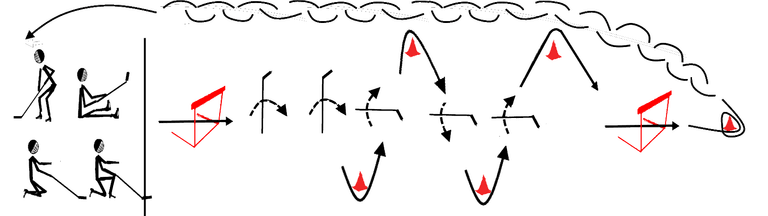 Упражнение №153