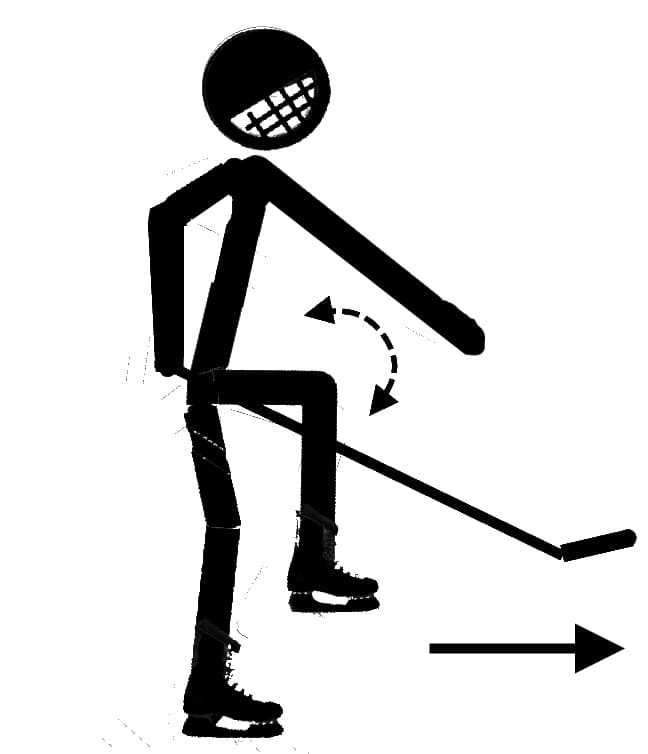 Упражнение №3