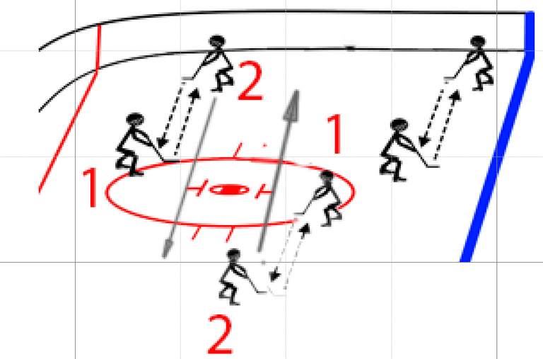 Упражнение №301