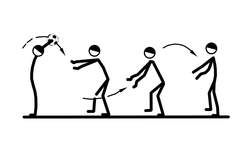 Упражнение №128