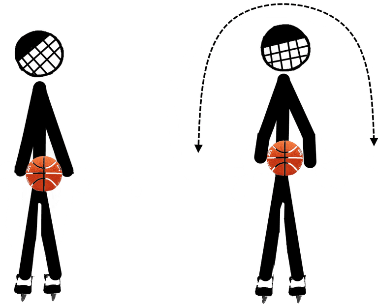 Упражнение №123