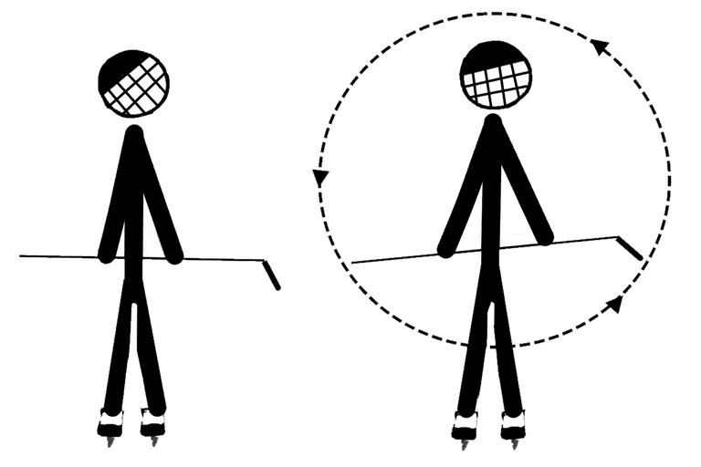 Упражнение №95