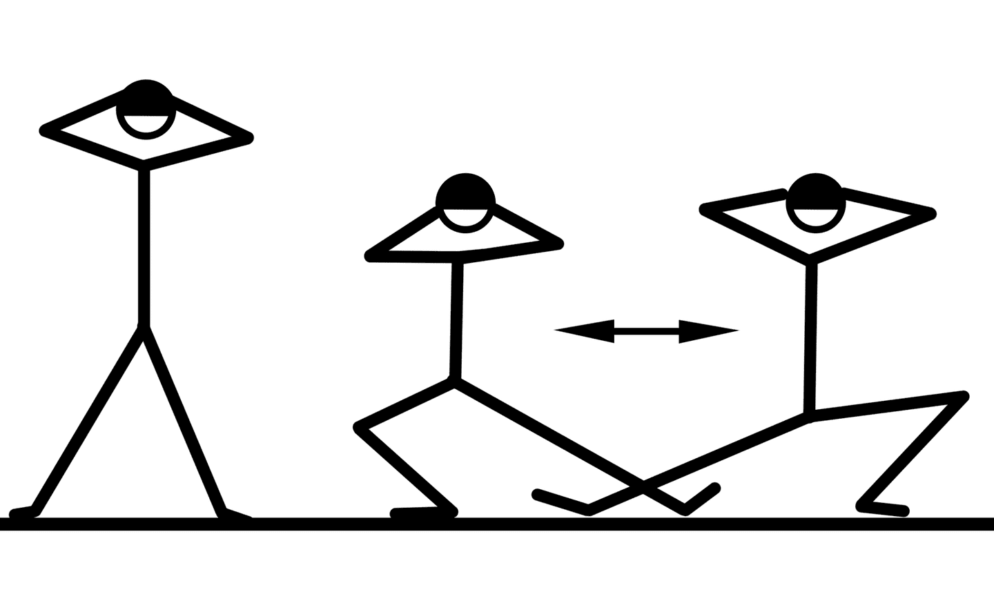 Упражнение №2