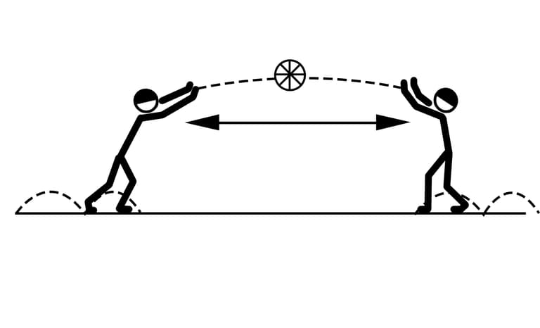Упражнение №610