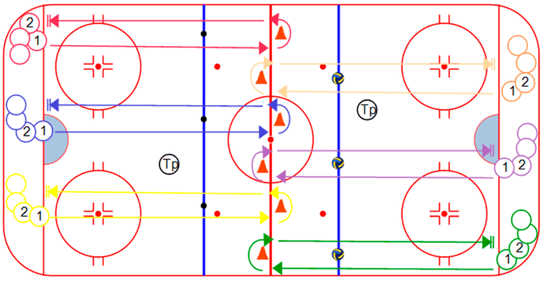 Упражнение №353