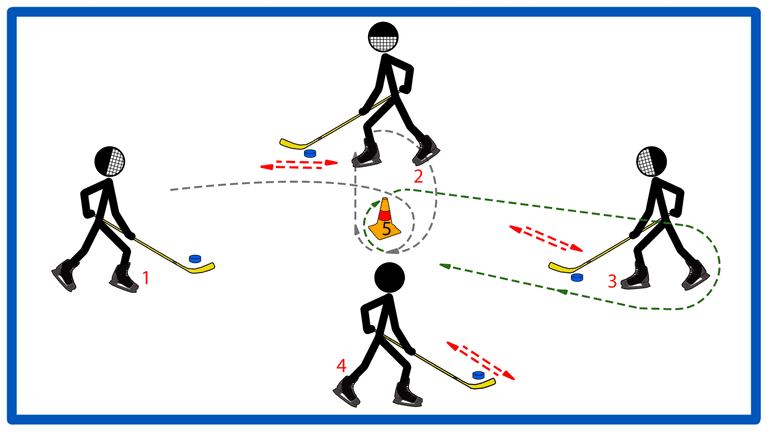 Упражнение №239