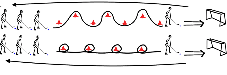 Упражнение №76