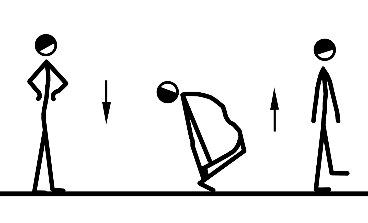 Упражнение №3