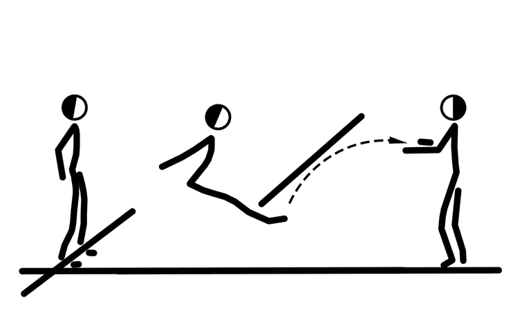 Упражнение №730