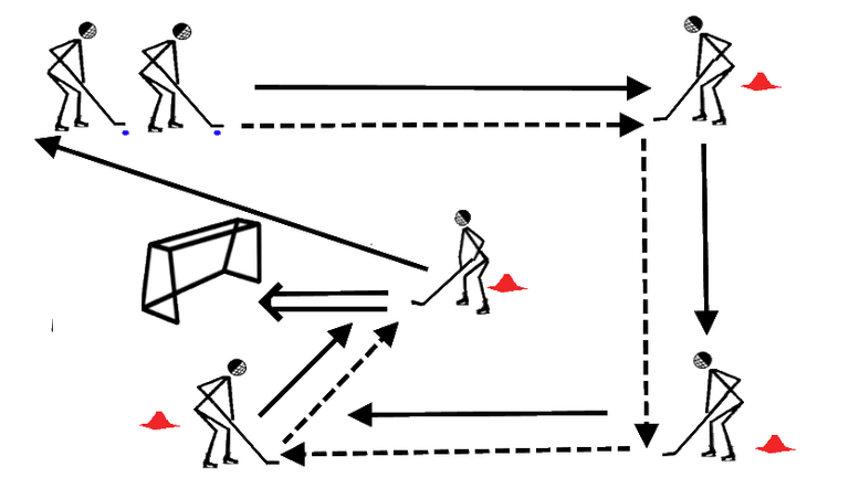 Упражнение №154
